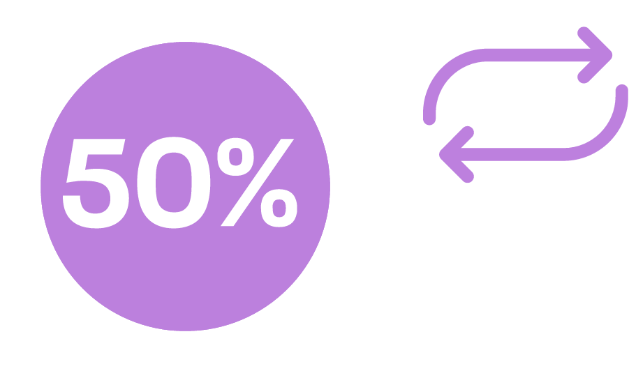50%