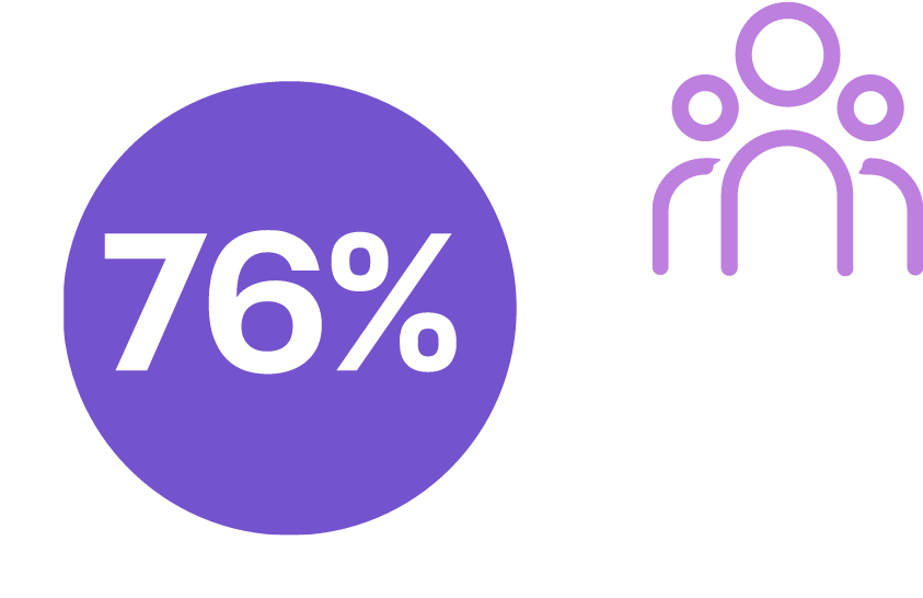 76%
